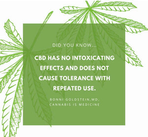 Cannabis Is Medicine (hardcover)